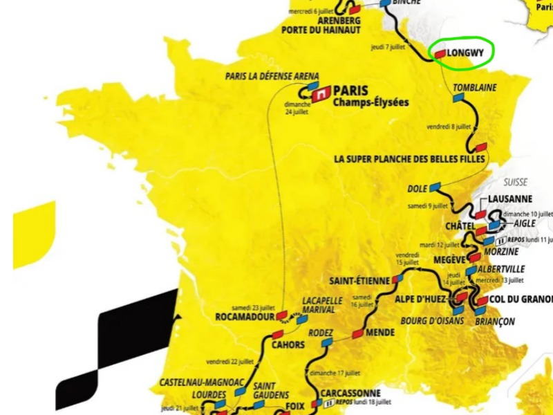 Le tour de France : Etape de Longwy 